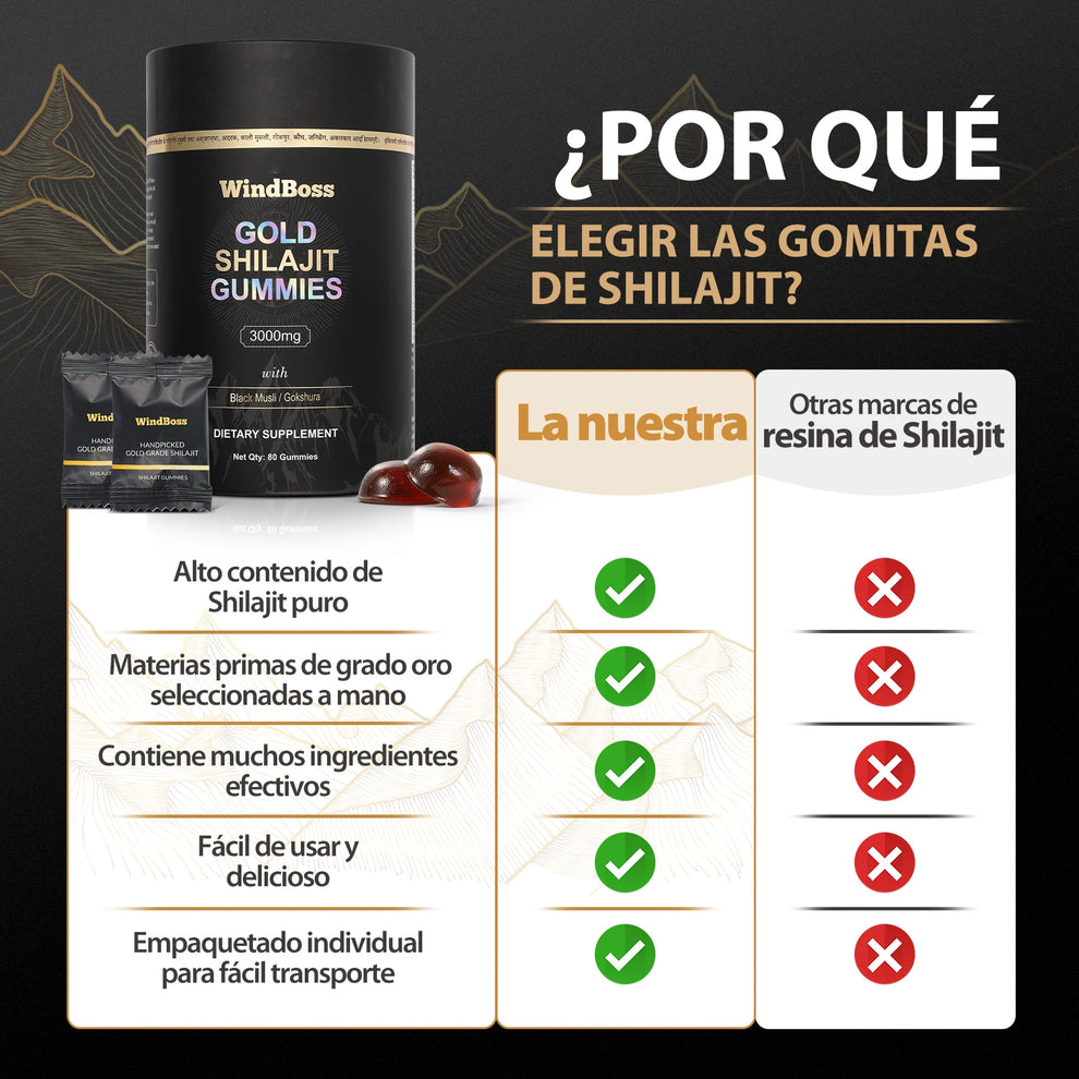 Gomas de Shilajit Gold x60: Suplemento natural para potenciar tu vitalidad y confianza masculina 💪🔥