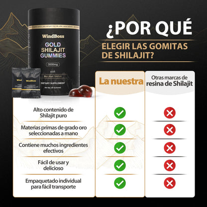 Gomas de Shilajit Gold x60: Suplemento natural para potenciar tu vitalidad y confianza masculina 💪🔥