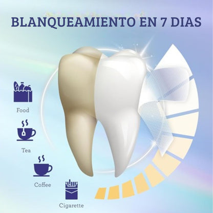 Tiras blanqueadoras dentales GuruNanda® 7 tratamientos en 14 tiras Con 60% Descuento🔥