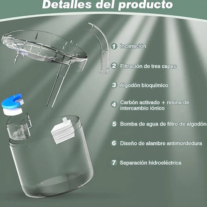 Fuente de agua y filtro para Perros y gatos | Mantén hidratados a tus mejores amigos