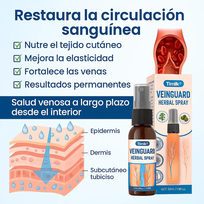 Timilk® VeinGuard Herbal Spray- ¡Contribuye a los sintómas fisicos y visuales de las varices!