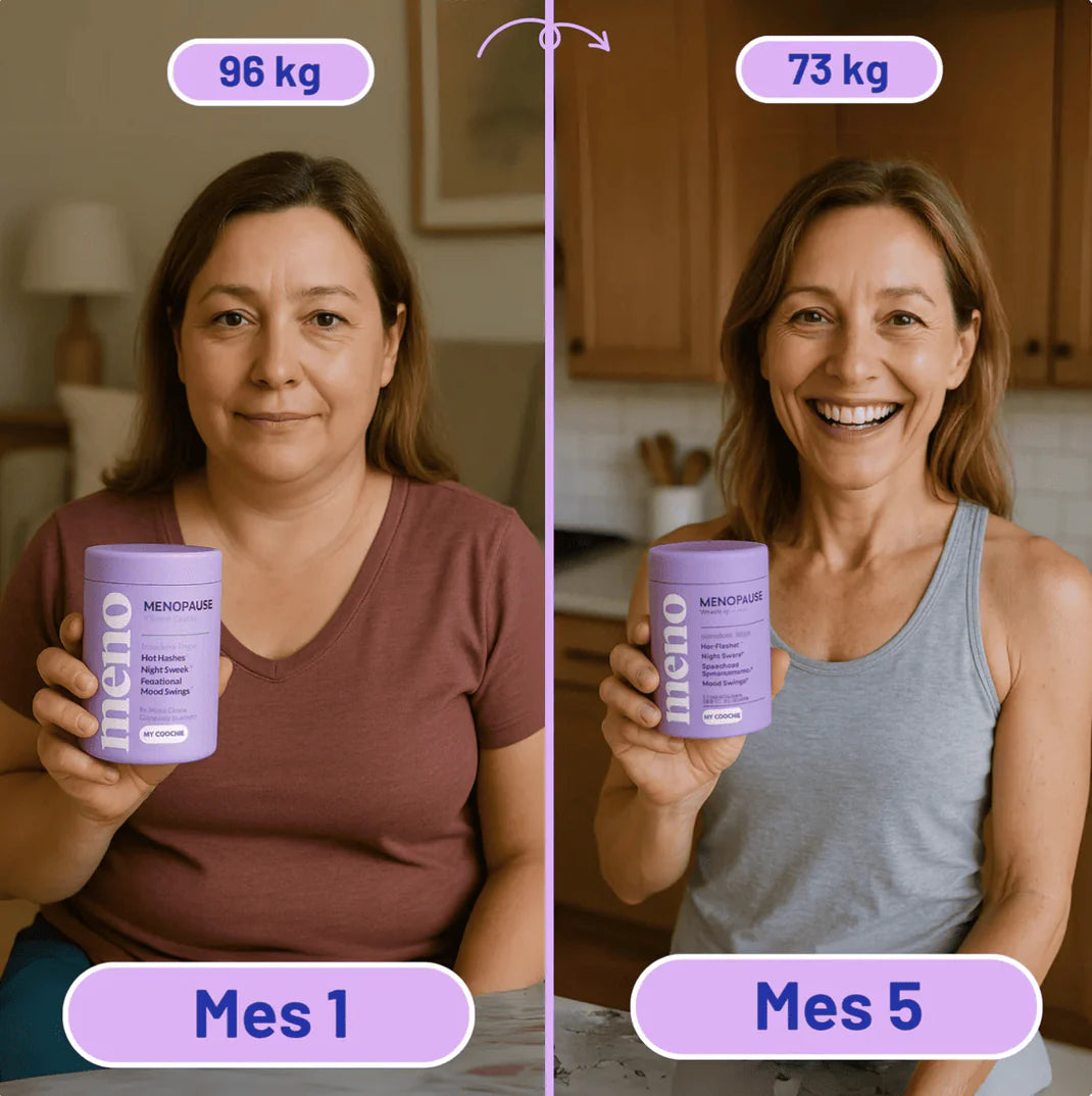 MENO® Cápsulas Adelgazantes y reguladores de la Menopausia l Bienestar natural para cada etapa de la menopausial