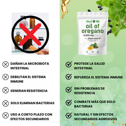 VitalOil™ - Elimina la cándida y parásitos de tu cuerpo Con 60% Descuento🔥