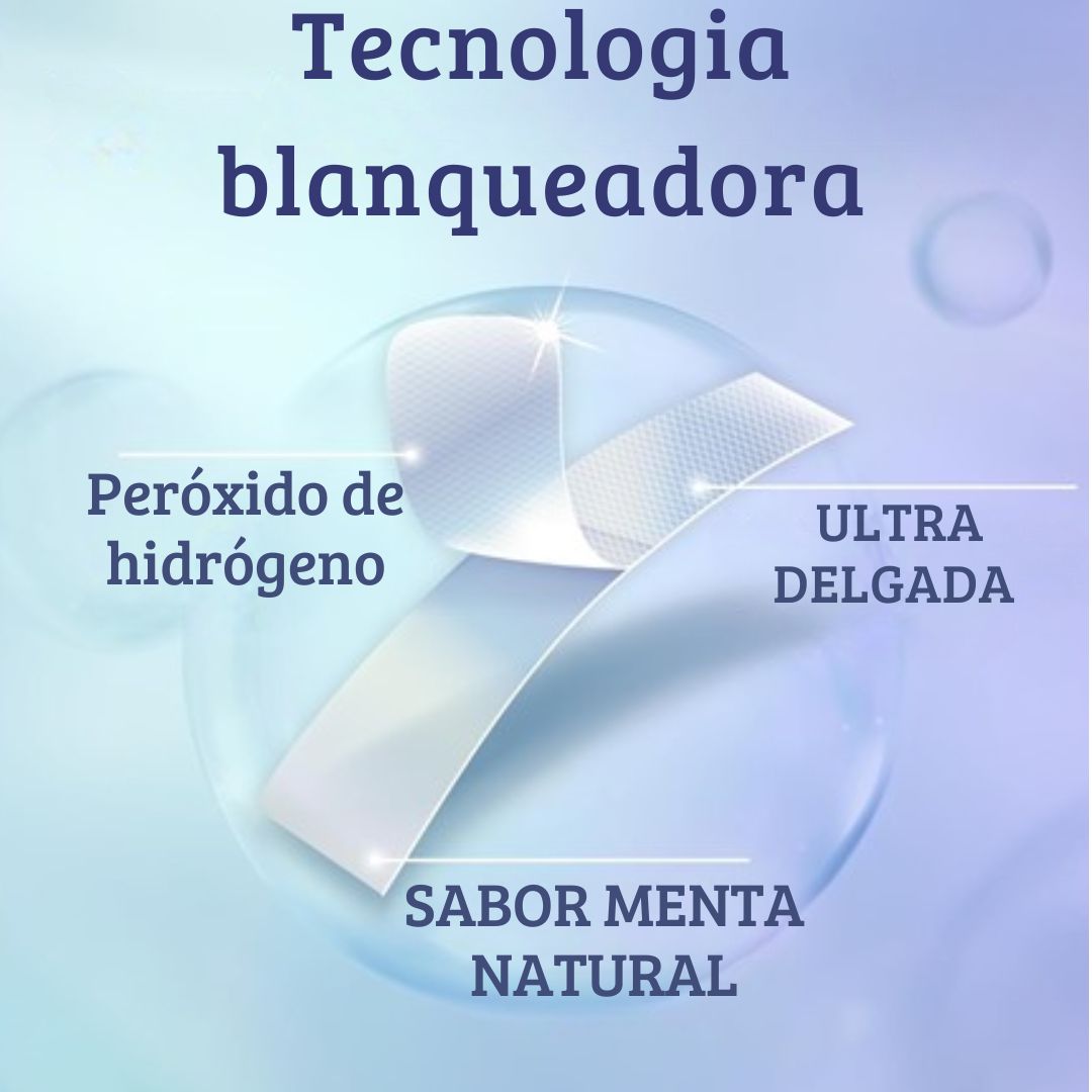 Tiras blanqueadoras dentales GuruNanda® 7 tratamientos en 14 tiras Con 60% Descuento🔥