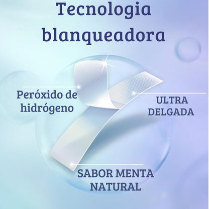 Tiras blanqueadoras dentales GuruNanda® 7 tratamientos en 14 tiras Con 60% Descuento🔥